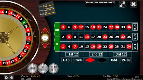 American Roulette 2d Advanced Slot - Play Online