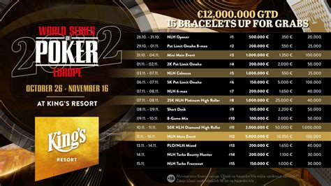 Amesterdão poker classic 2024