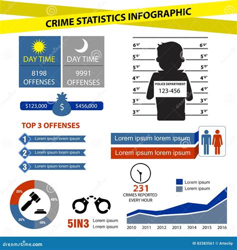 Casino crimes relacionados com a singapore estatísticas