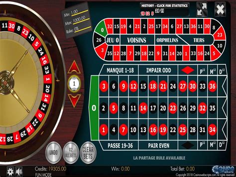 French Roulette 2d Advanced Slot - Play Online