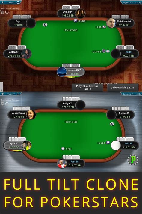 Geld von pokerstars zu full tilt transferieren