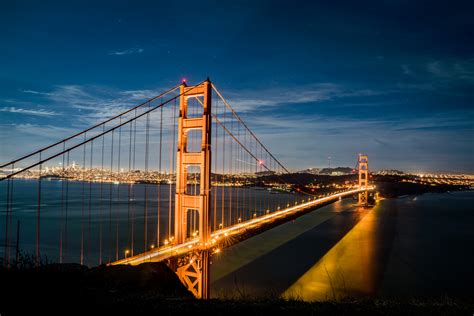Golden Gate Bwin