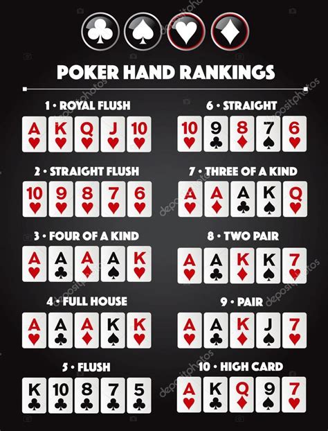 Poker estatísticas mãos