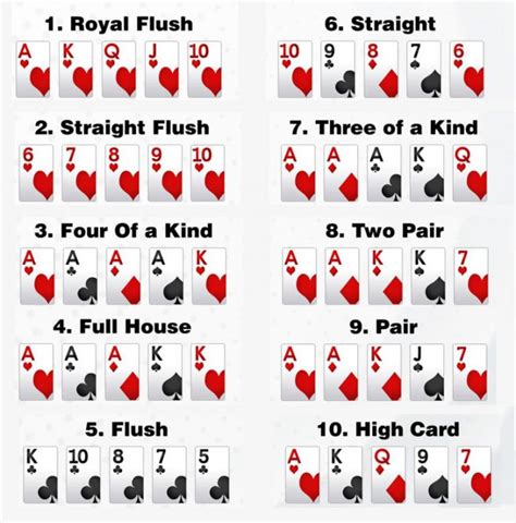 Poker ii vs tkl