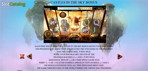 Slot Game Of Castles