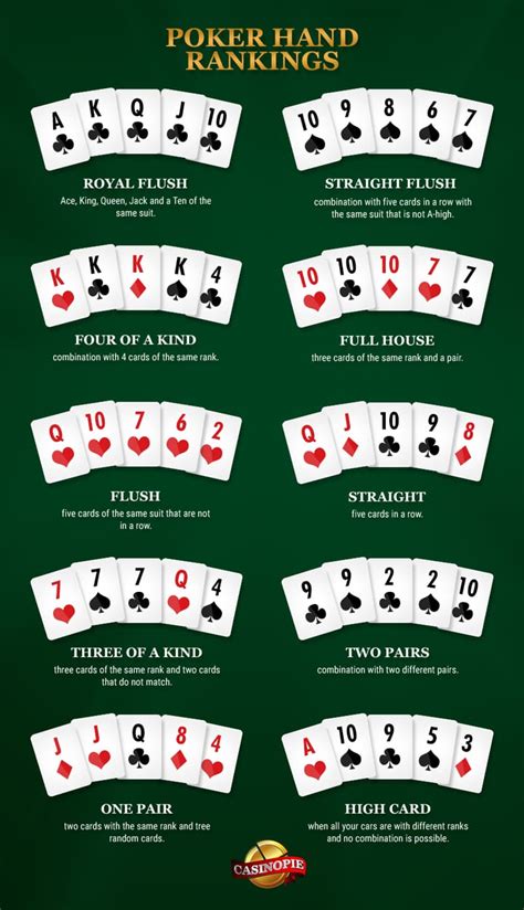 Ultimate poker casino regras