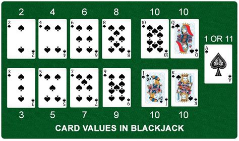 Você pode terminar em um ace no blackjack