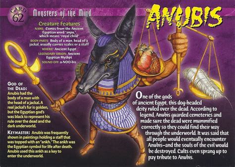 Wild Anubis Bwin